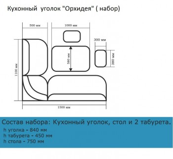 Набор мебели для кухни Орхидея (венге, С-112/С-101) в Подгорном - podgornyj.mebel54.com | фото